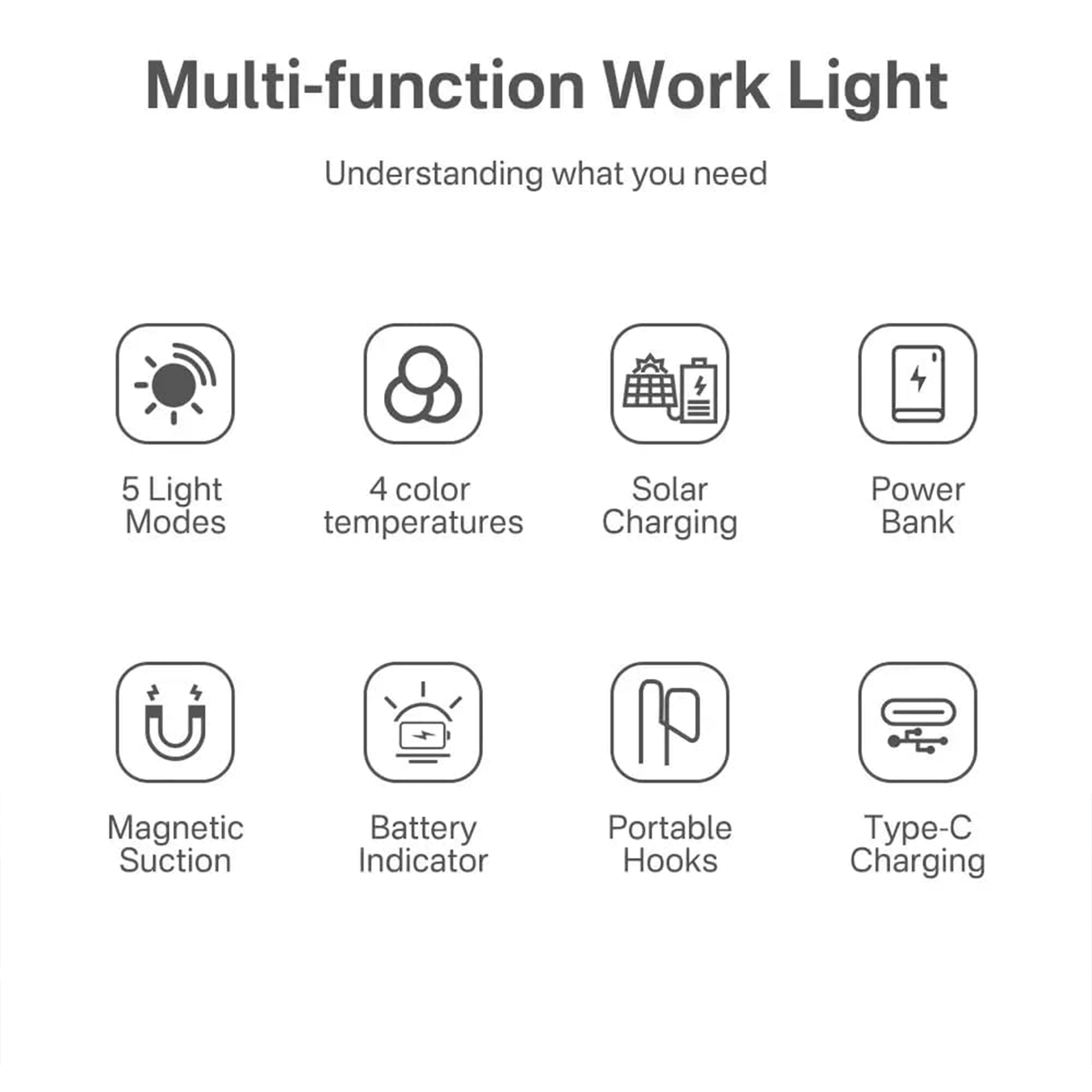 Solar Work Light Type-C with Hook & Magnetic Base – Multi-Function LED | Multi-Function LED | SASKA Trading
