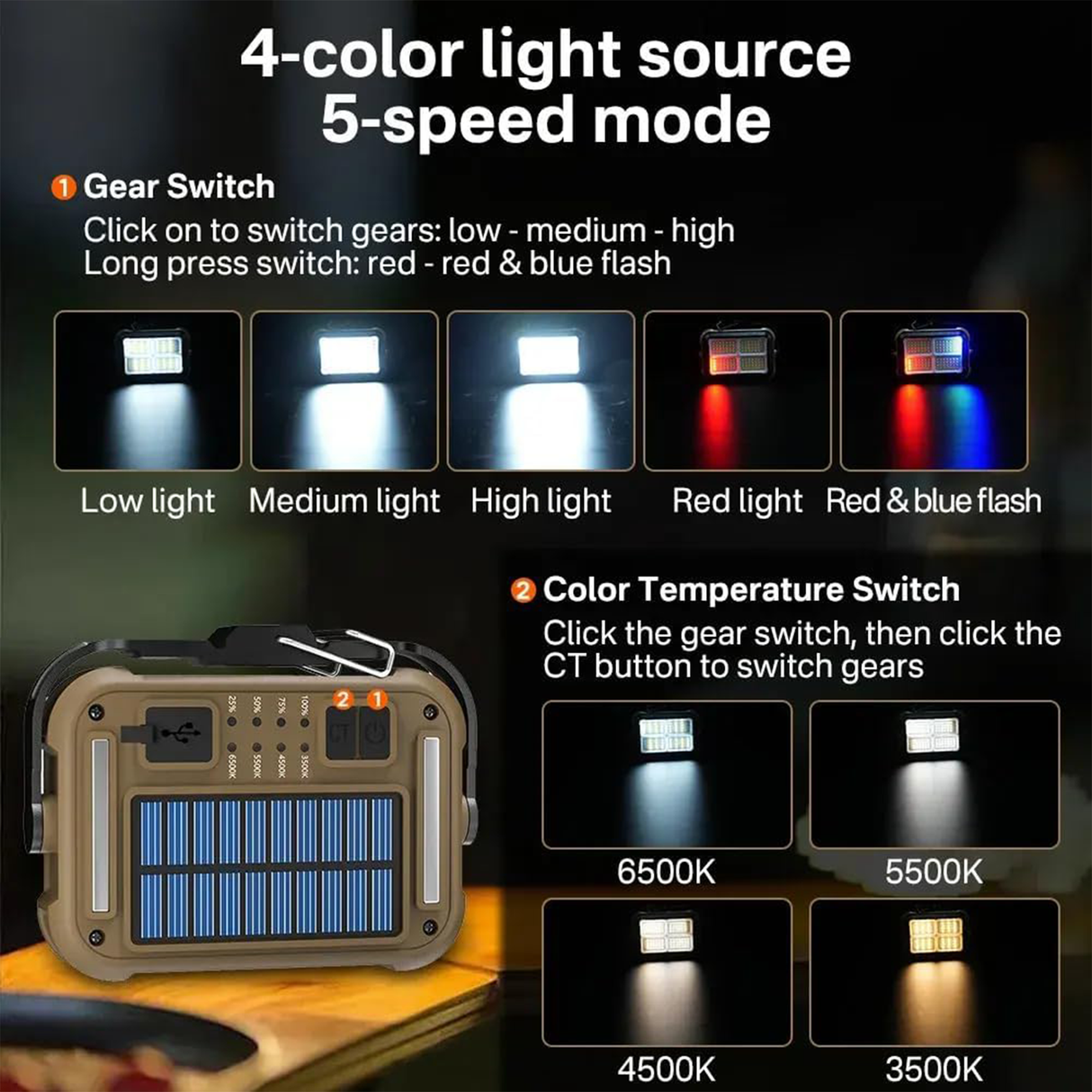 Solar Work Light Type-C with Hook & Magnetic Base – Multi-Function LED | Multi-Function LED | SASKA Trading