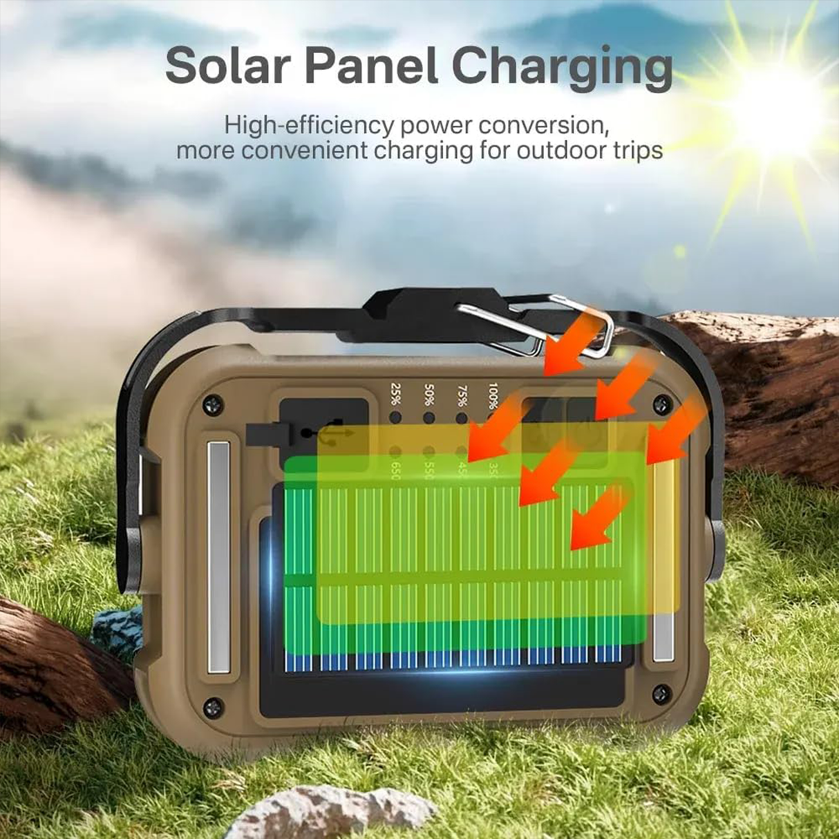 Solar Work Light Type-C with Hook & Magnetic Base – Multi-Function LED | Multi-Function LED | SASKA Trading