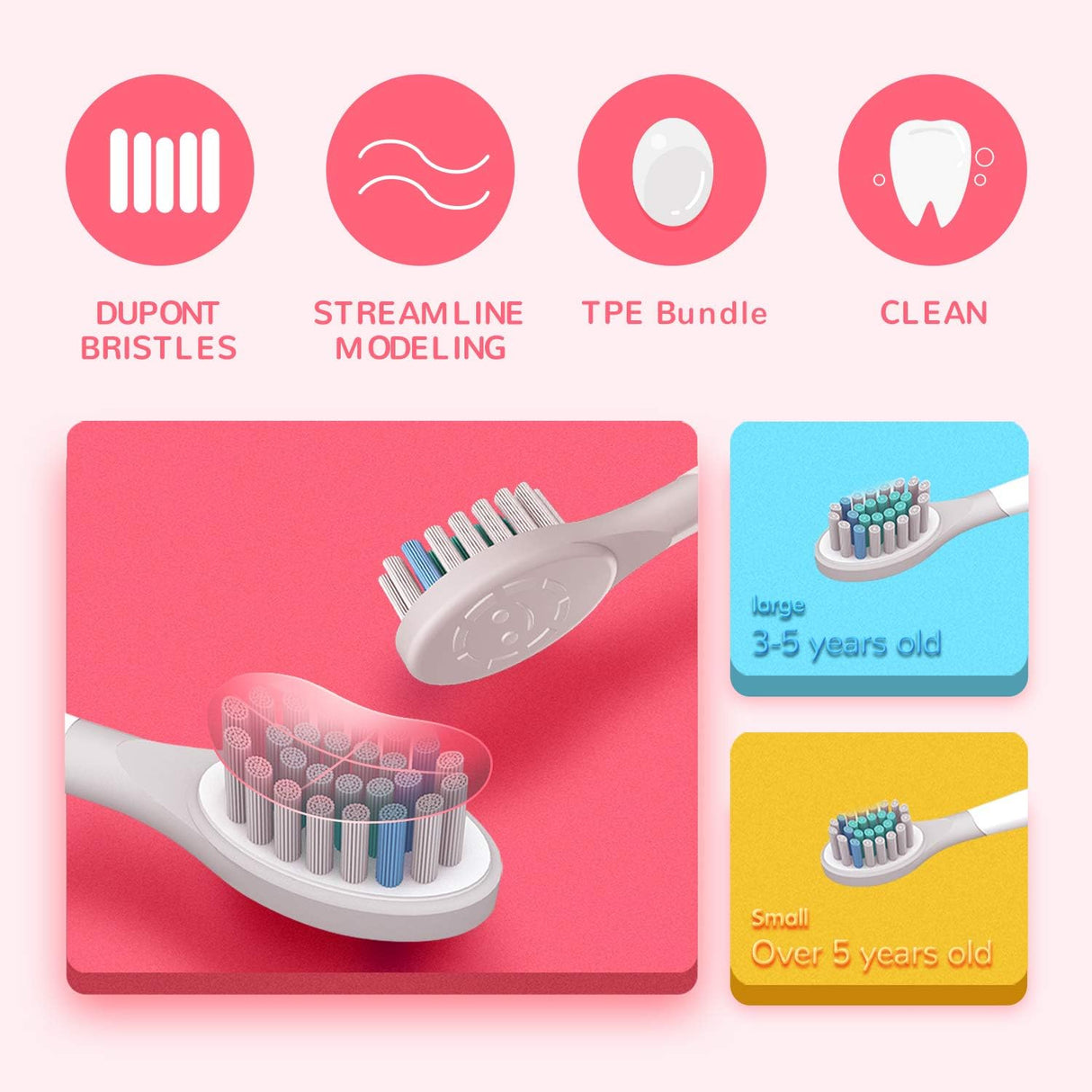 Apiyoo A7 Sonic Electric Kids Toothbrush | Electric Toothbrush | SASKA Trading