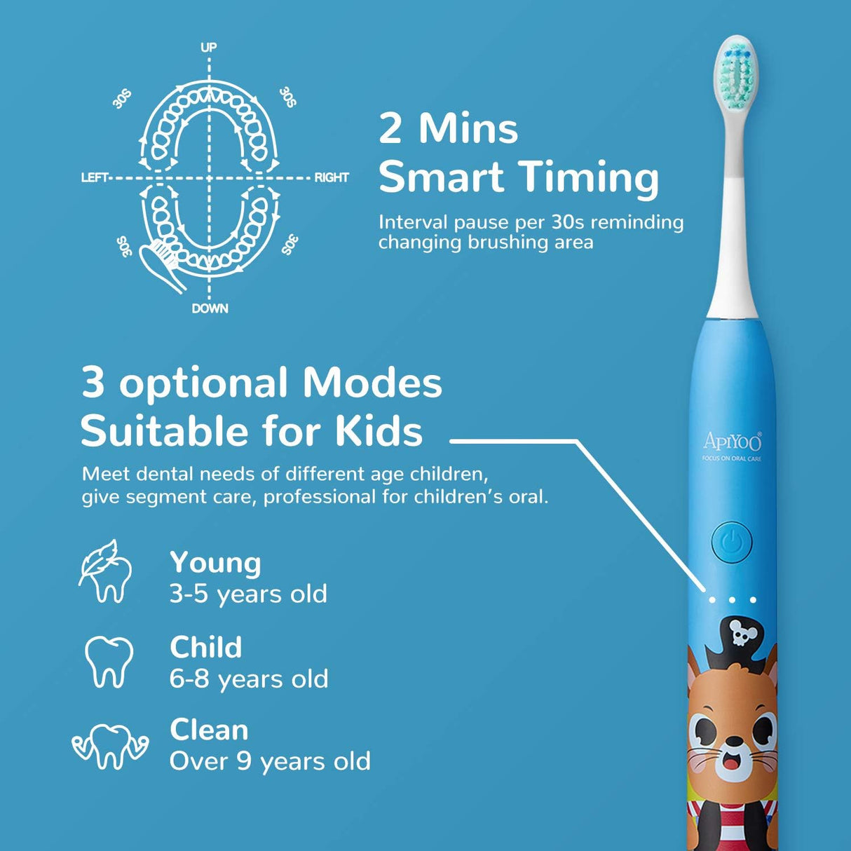 Apiyoo A7 Sonic Electric Kids Toothbrush | Electric Toothbrush | SASKA Trading