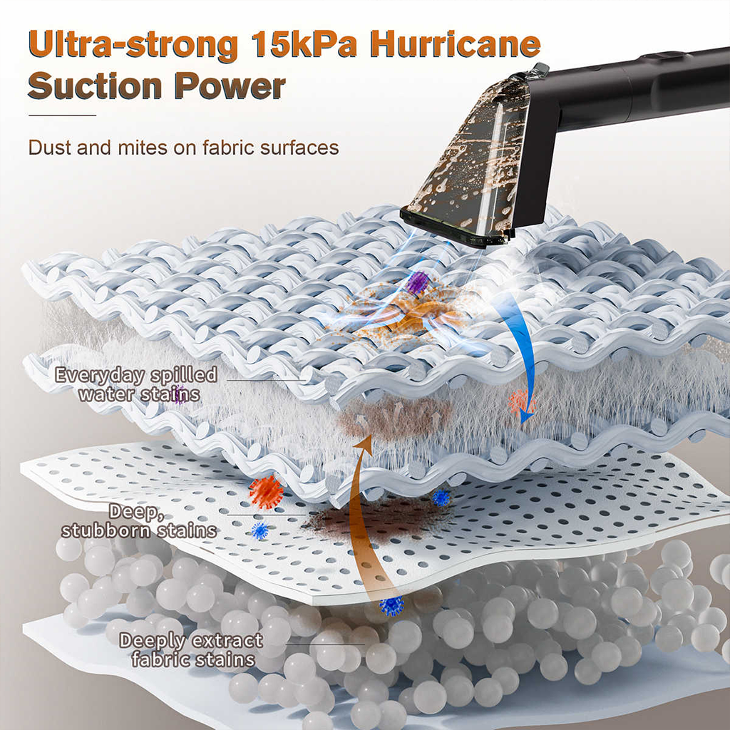 Steam Spot Cleaner & Fabric Washing Vacuum 1650W by BLEU | Vacuum Cleaner | SASKA Trading