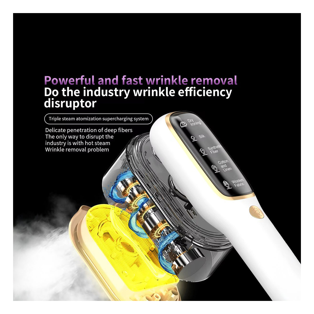 Handheld Clothes Steamer – Fast 15s Heat-Up, 5 Modes, Leakproof & Lightweight and Portable | Steam Iron | SASKA Trading