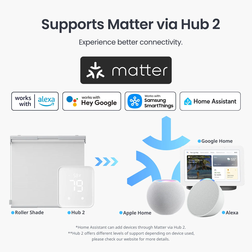 Smart Roller Shade 110cm - 140cm by SwitchBot