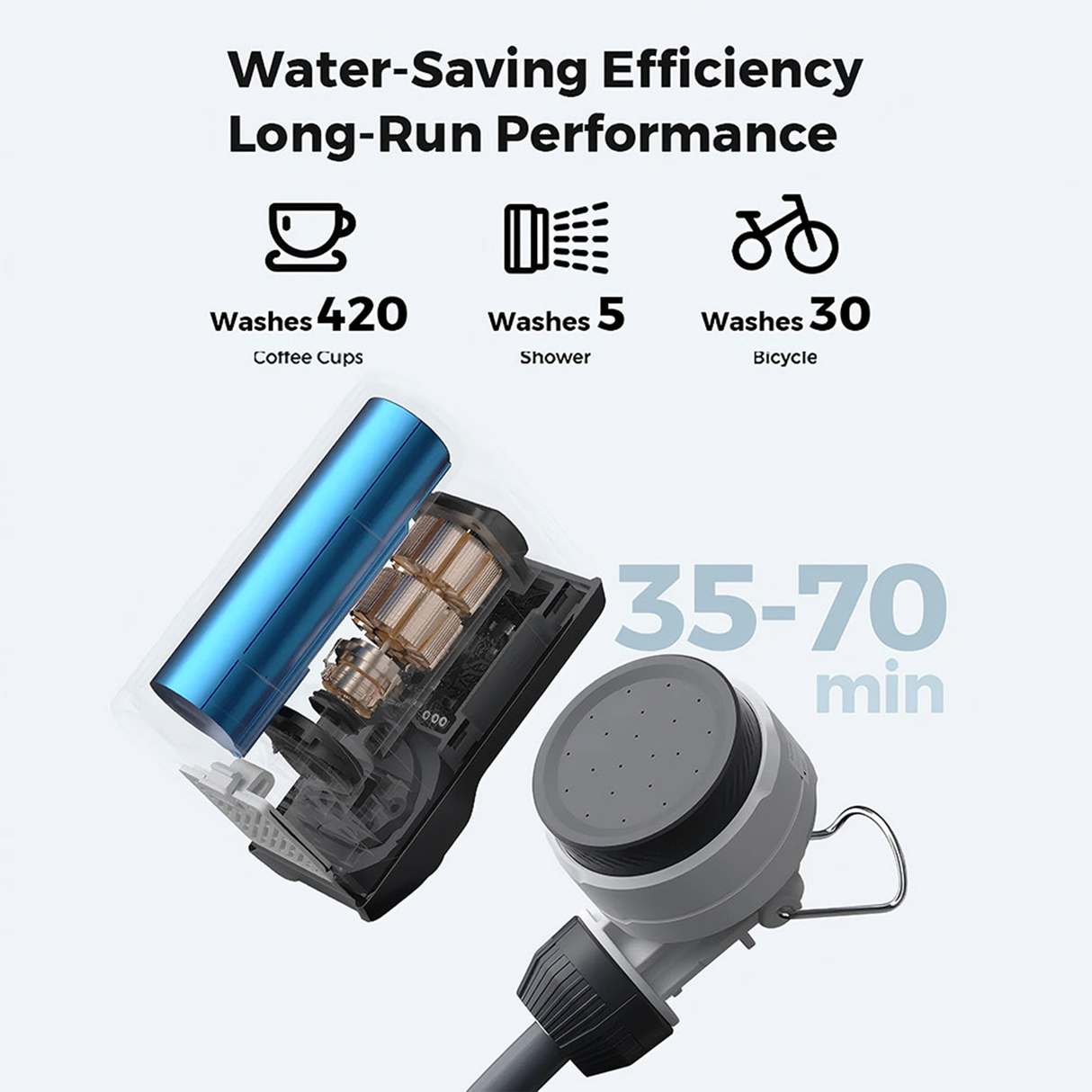 Tiny Shower – Ultra-Portable Outdoor Shower by FLEXTAIL | PORTABLE SHOWER | SASKA Trading