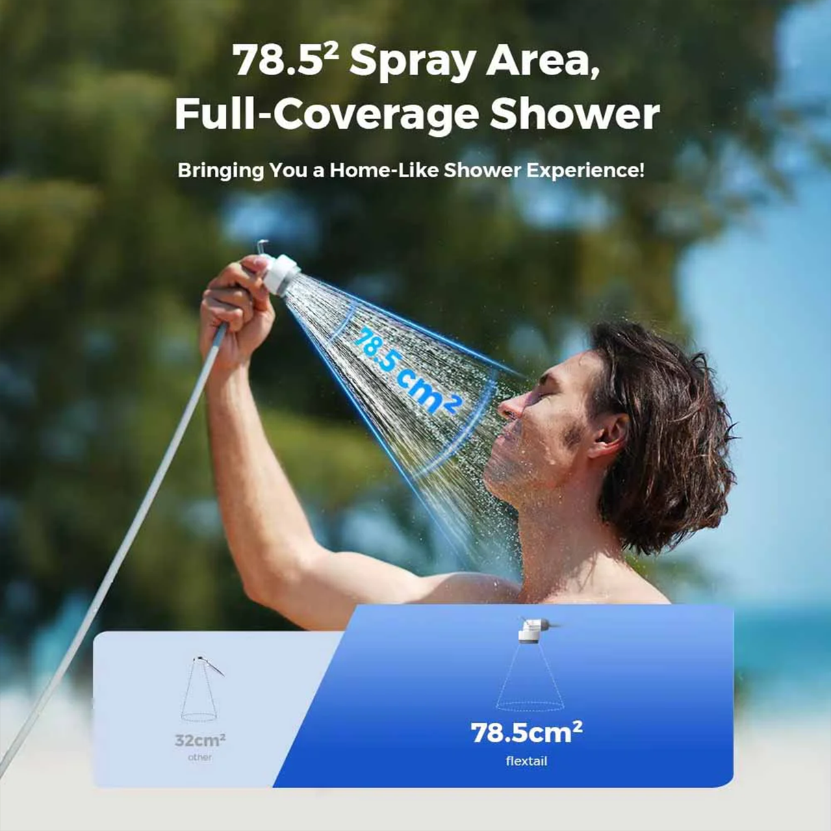 Tiny Shower – Ultra-Portable Outdoor Shower by FLEXTAIL | PORTABLE SHOWER | SASKA Trading
