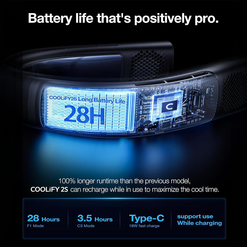 COOLiFY 2S Portable Neck Air Conditioner – Instant 360° Cooling, Wearable Fan with 28H Battery by Torras