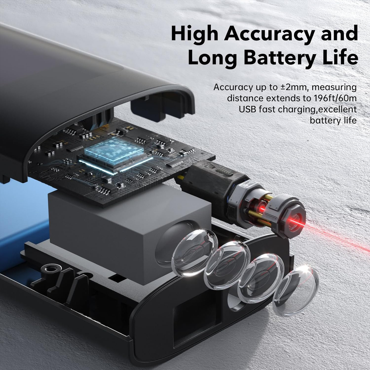 Rechargeable Handheld Laser Distance Meter | Laser Distance Meter | SASKA Trading