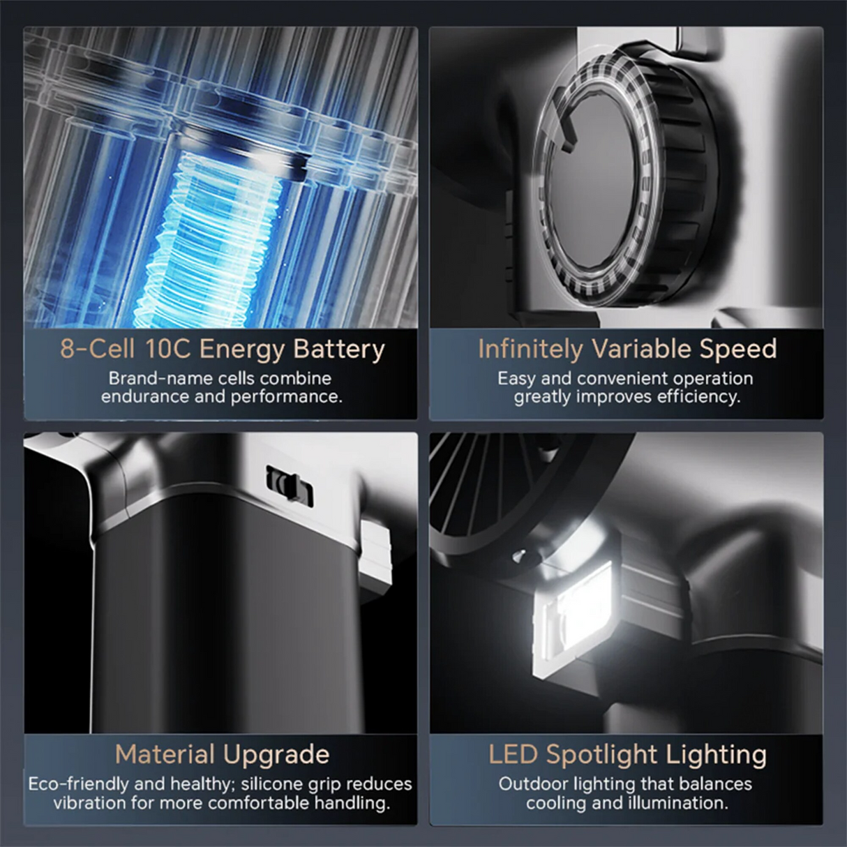 Cordless Air Blower Turbo Fan Dryer High-Speed Rechargeable Handheld Dryer for Cars, Home, and Office by Booster