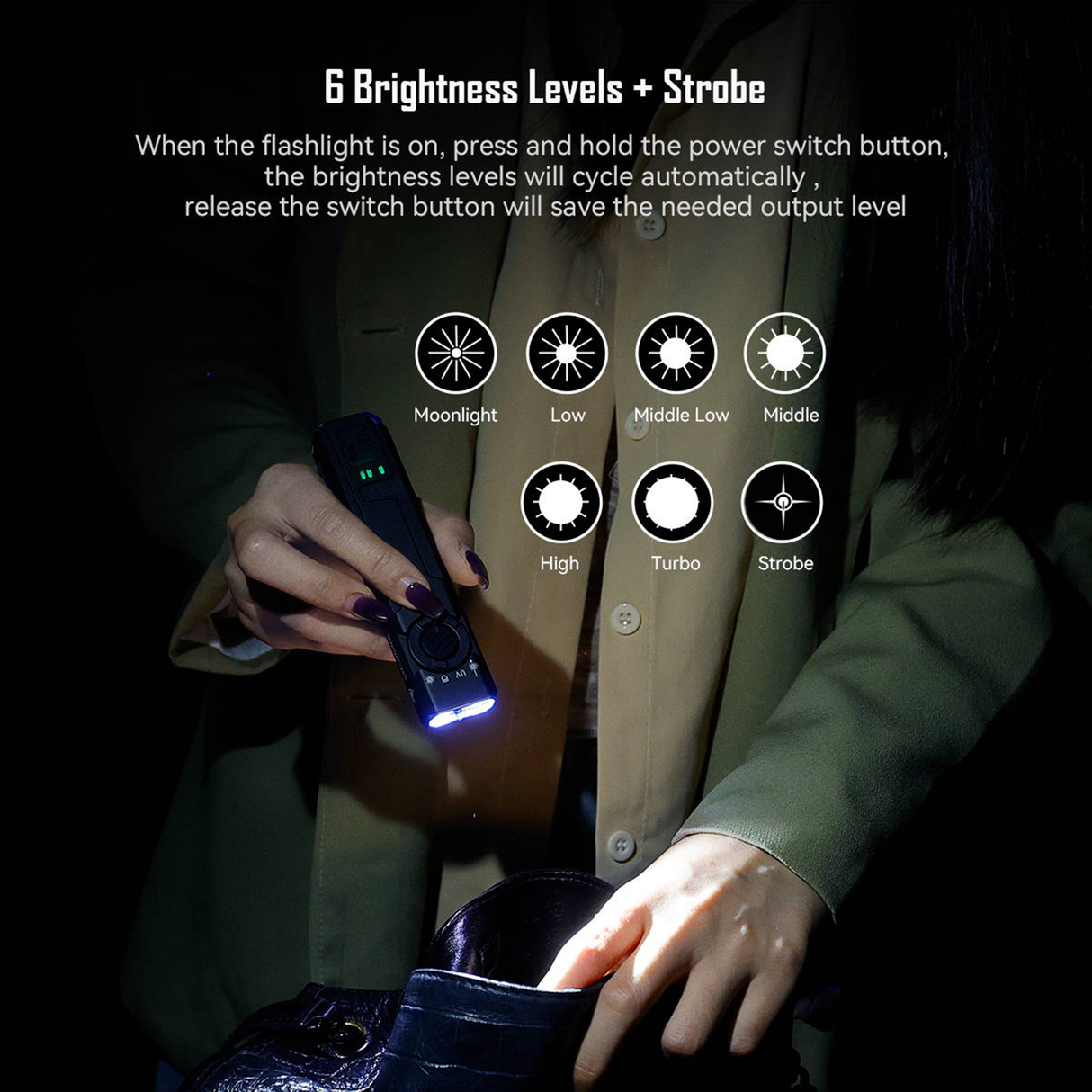 مصباح يدوي EDC فائق النحافة 4 في 1 GR35 – (2800 لومن، أبيض/أخضر/أشعة فوق البنفسجية + ضوء أحمر-أزرق) من IMALENT