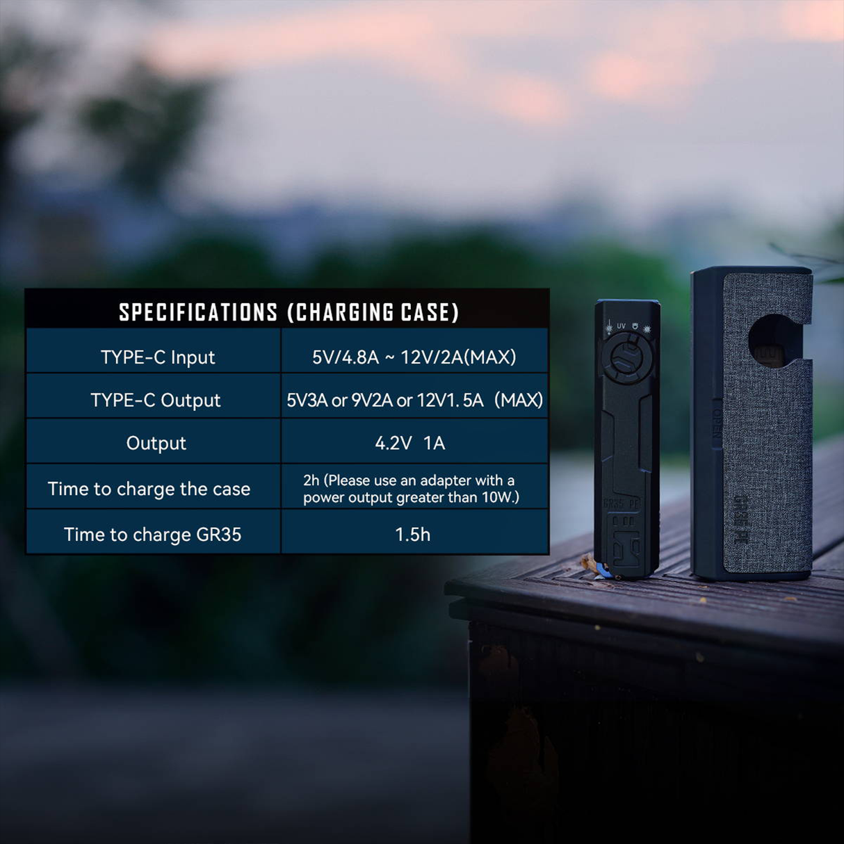 مصباح يدوي EDC فائق النحافة 4 في 1 GR35 – (2800 لومن، أبيض/أخضر/أشعة فوق البنفسجية + ضوء أحمر-أزرق) من IMALENT