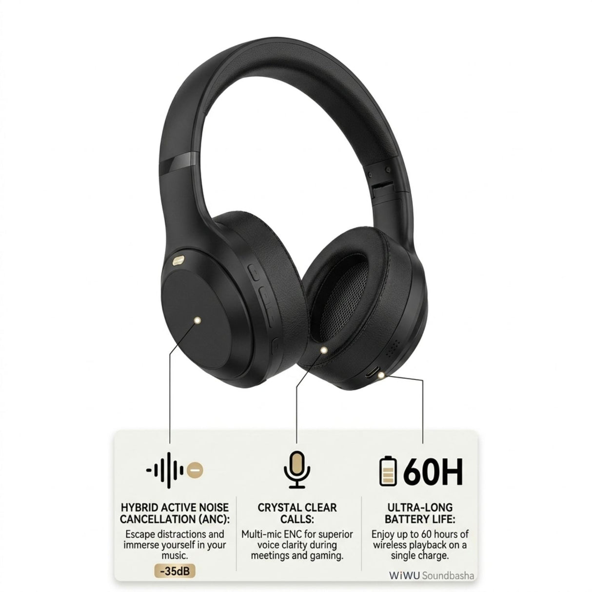 سماعات رأس لاسلكية فوق الأذن بتقنية إلغاء الضوضاء النشط الهجين من WiWU