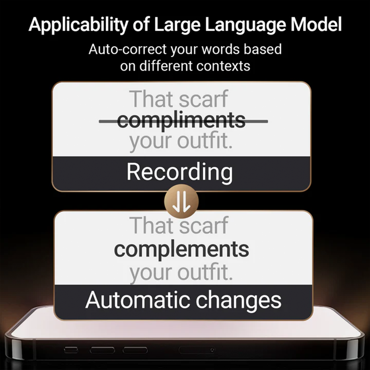 W4 AI Interpreter Earbuds with Bone Voiceprint Sensor by TIMEKETTLE | Translator Device | SASKA Trading