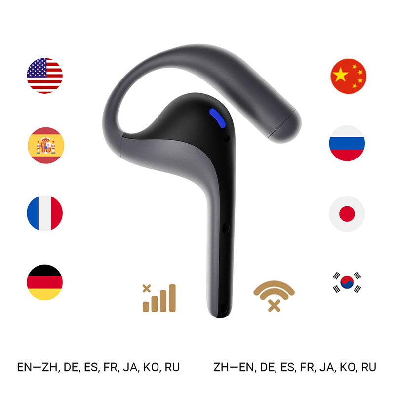 Timekettle Language Translator Device - W4 Pro AI Interpreter Earbuds Translator | Translator Device | SASKA Trading