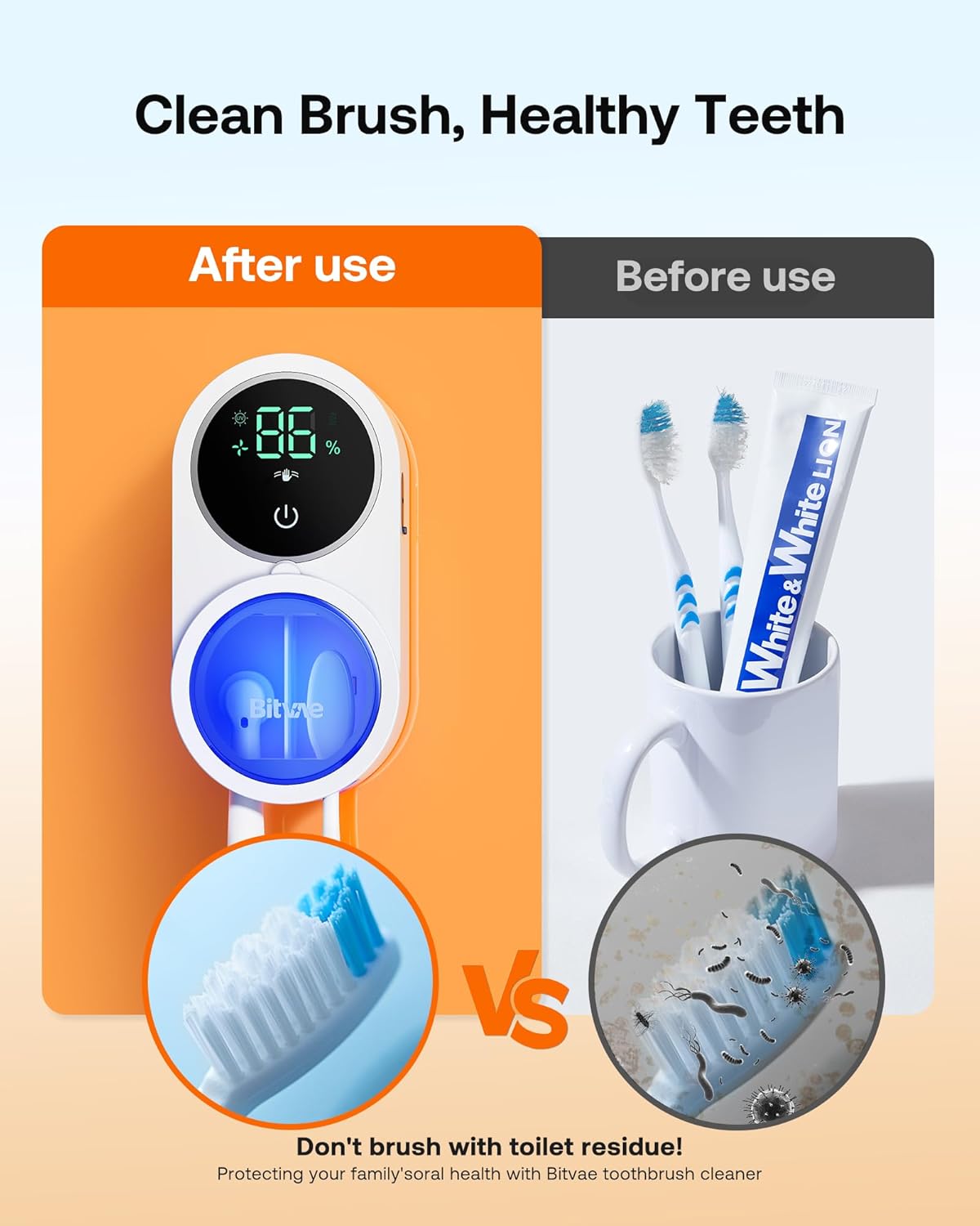 Wall Mount Toothbrush Sterilizer X122 by Bitvae | Toothbrush Sterilizer | SASKA Trading