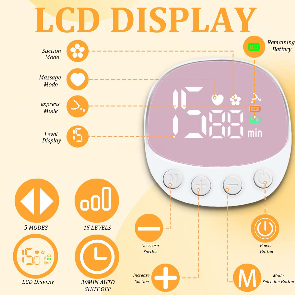 Wearable Electric Breast Pump with 3 Modes & 15 Speeds by MOMWELL | Breast pump | SASKA Trading