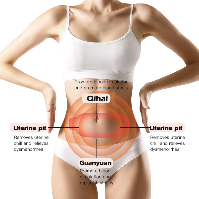 Cordless Wearable Heating Pad with Vibration Massage | Heating Pad | SASKA Trading