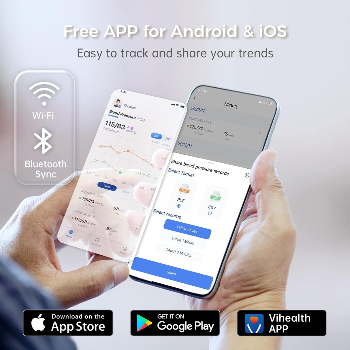 Wellue BP2 Connect Blood Pressure Monitor & Digital ECG Machine | Blood Pressure Monitor | SASKA Trading