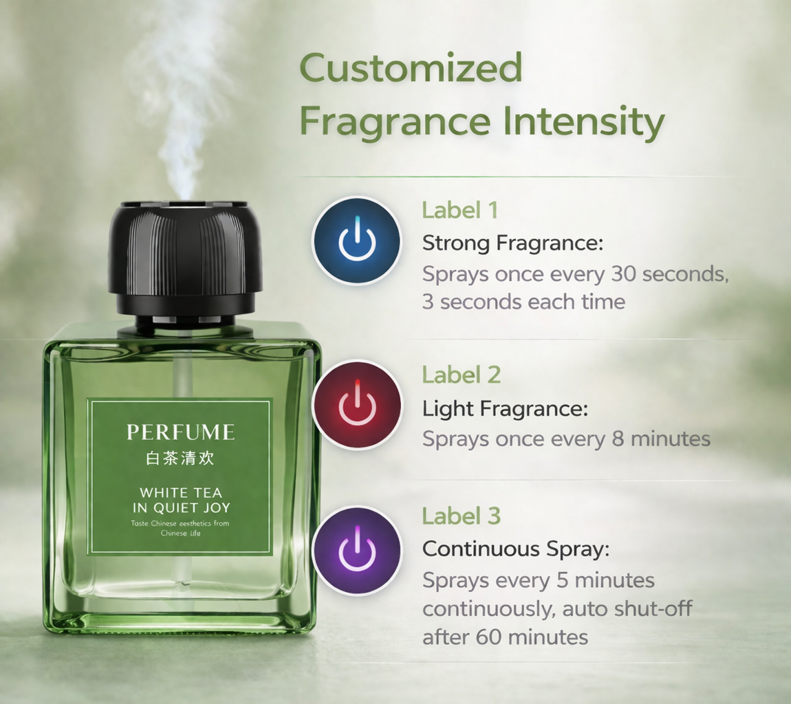 500ml Portable Ultrasonic Essential Oil Diffuser, Rechargeable Aroma Fragrance Machine