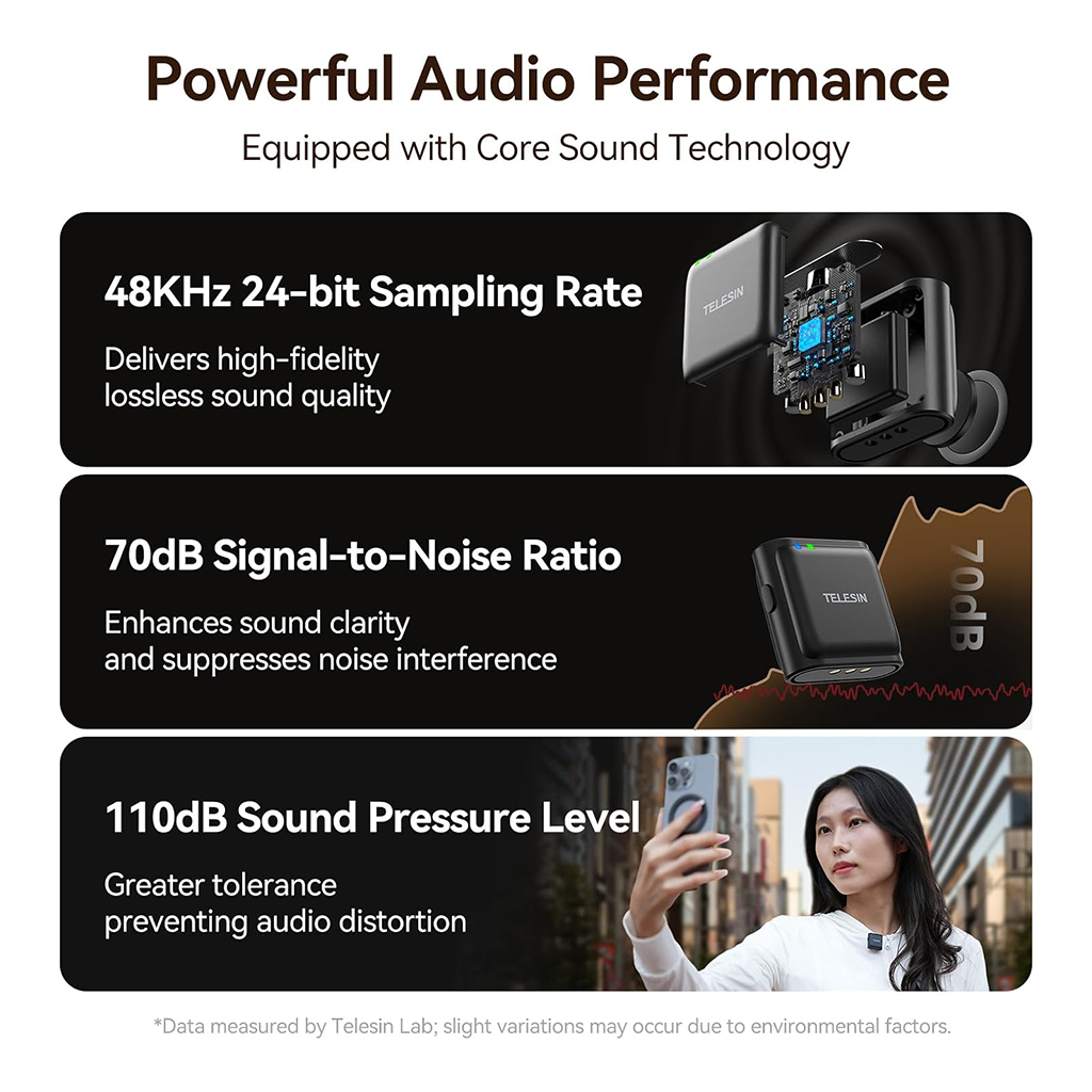 Wireless Lavalier Microphone by TELESIN | Wireless Microphone | SASKA Trading