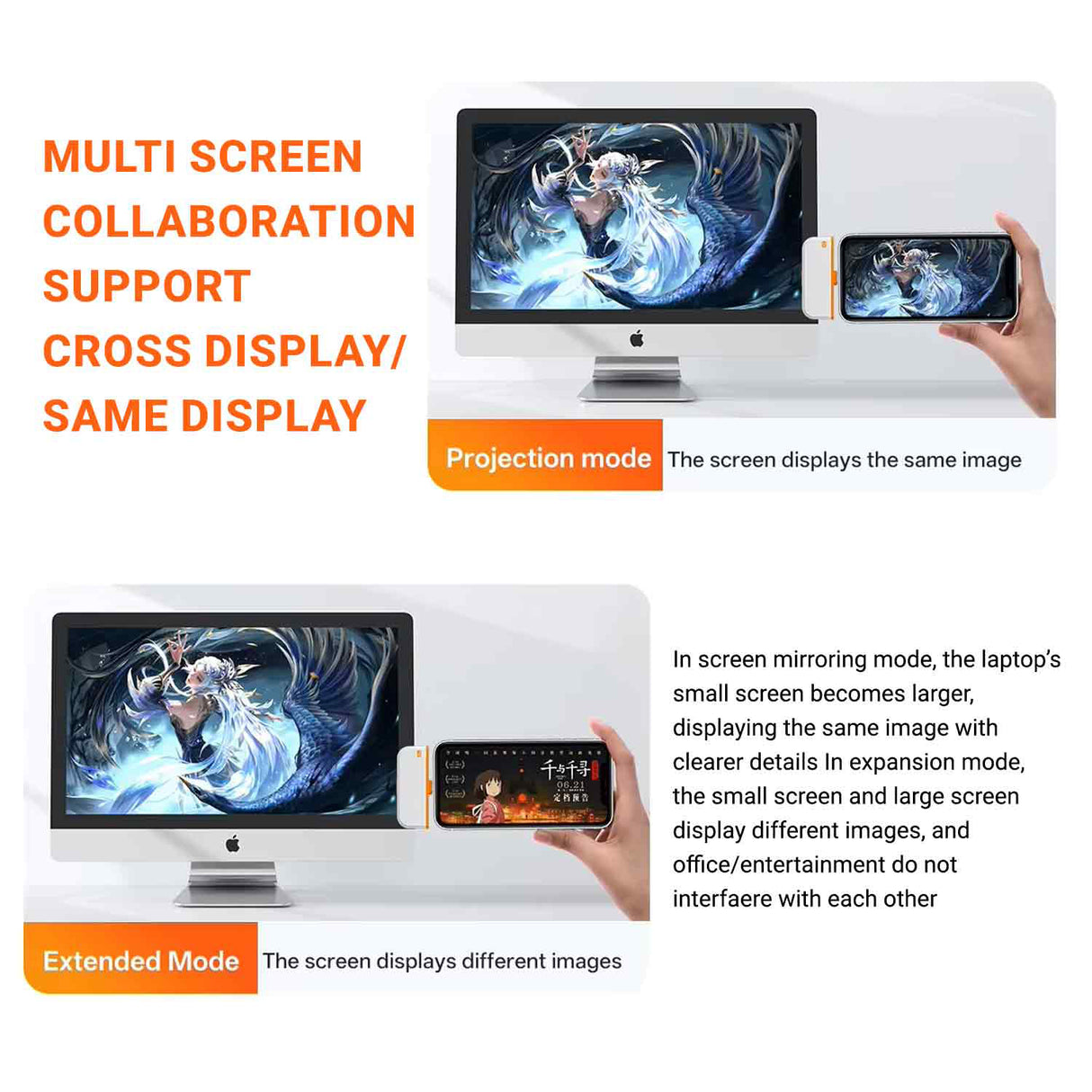 Wireless HD Transmitter & Receiver Kit 1080P 60Hz, Plug & Play HDMI Wireless Screen Mirroring System with 50M Range