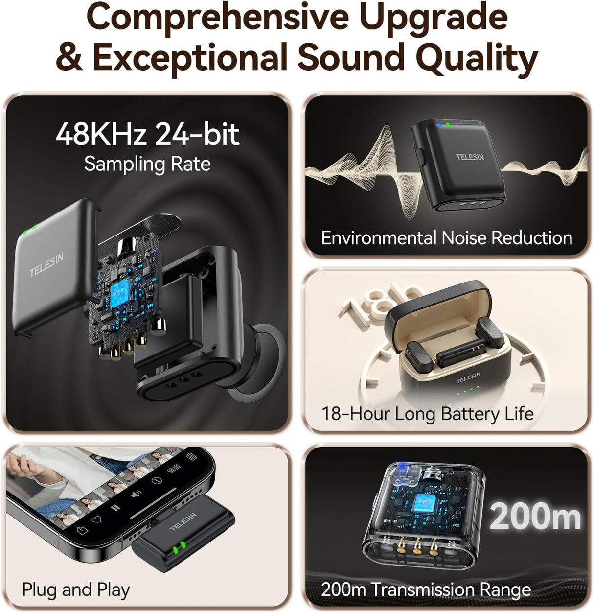 Wireless Lavalier Microphone by TELESIN | Wireless Microphone | SASKA Trading