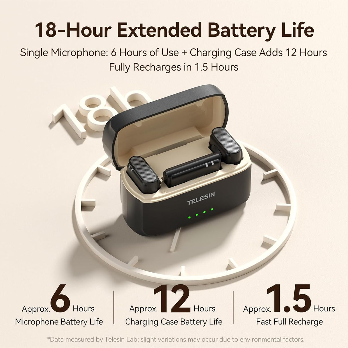 Wireless Lavalier Microphone by TELESIN | Wireless Microphone | SASKA Trading