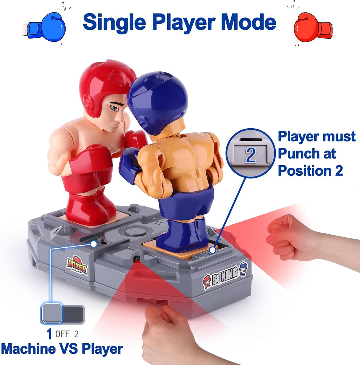 Electronic Boxing Toys - Wrestling Battle Bots Kids Board Game | Kids Toy | SASKA Trading