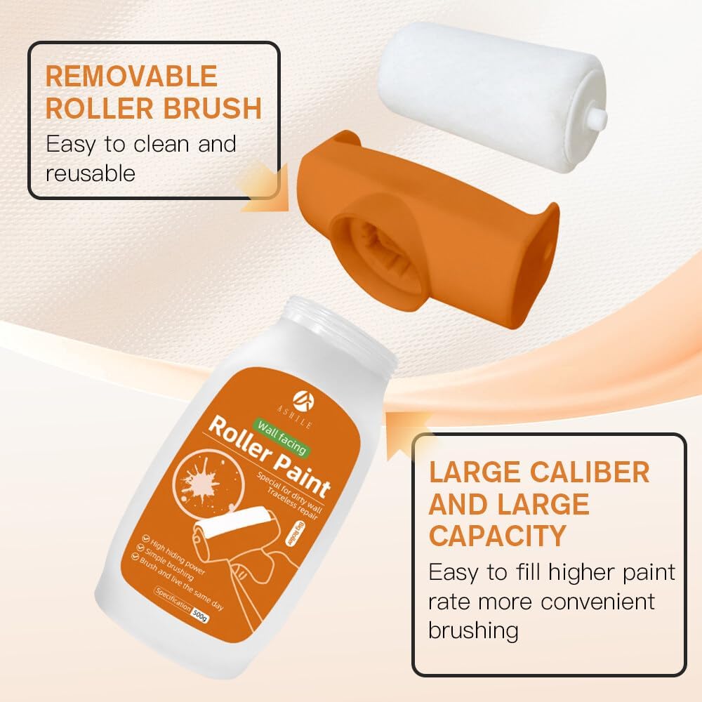 XIGUANJIA Wall Repair Roller Paint - Wall Facing Special for Dirty Wall Traceless Repair | Roller Paint | SASKA Trading