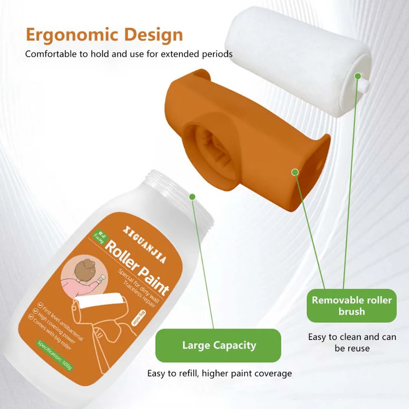 XIGUANJIA Wall Repair Roller Paint - Wall Facing Special for Dirty Wall Traceless Repair | Roller Paint | SASKA Trading