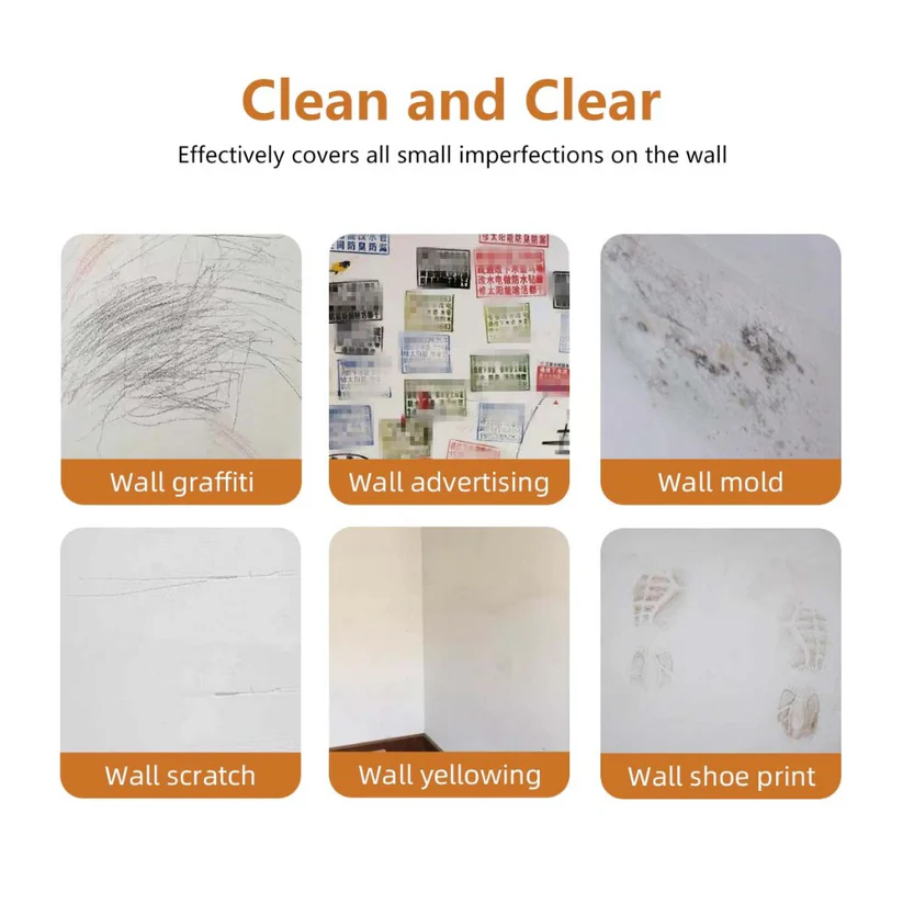 XIGUANJIA Wall Repair Roller Paint - Wall Facing Special for Dirty Wall Traceless Repair | Roller Paint | SASKA Trading