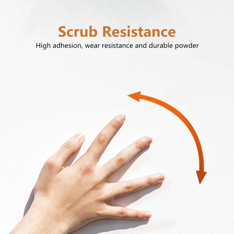 XIGUANJIA Wall Repair Roller Paint - Wall Facing Special for Dirty Wall Traceless Repair | Roller Paint | SASKA Trading