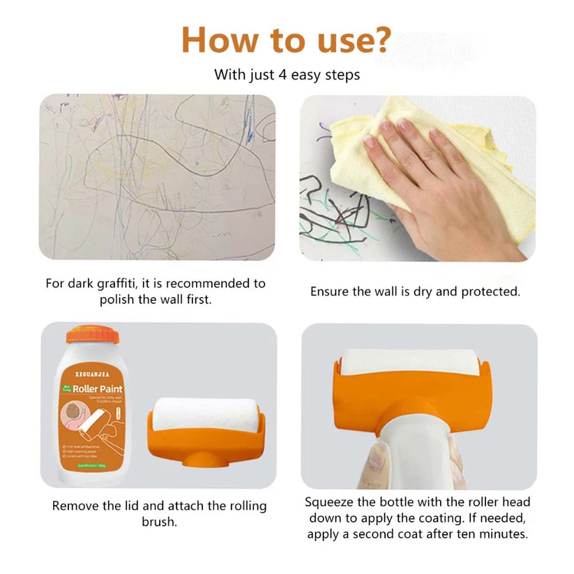 XIGUANJIA Wall Repair Roller Paint - Wall Facing Special for Dirty Wall Traceless Repair | Roller Paint | SASKA Trading