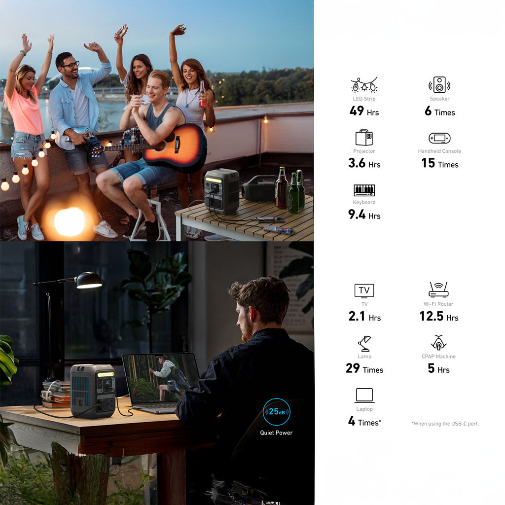 SOLIX C300 Portable Power Station with 7 Ports and USB-C Charging by Anker