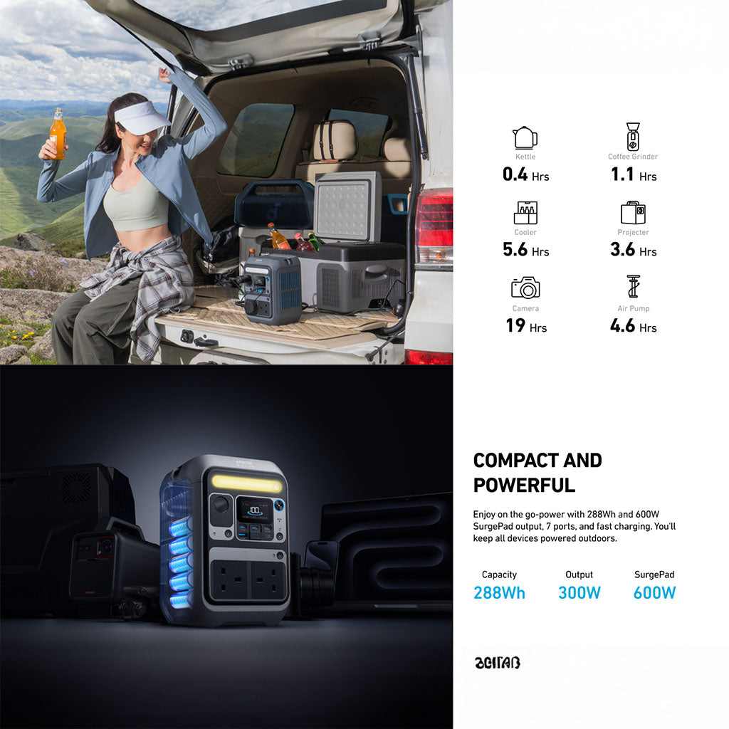 SOLIX C300 Portable Power Station with 7 Ports and USB-C Charging by Anker