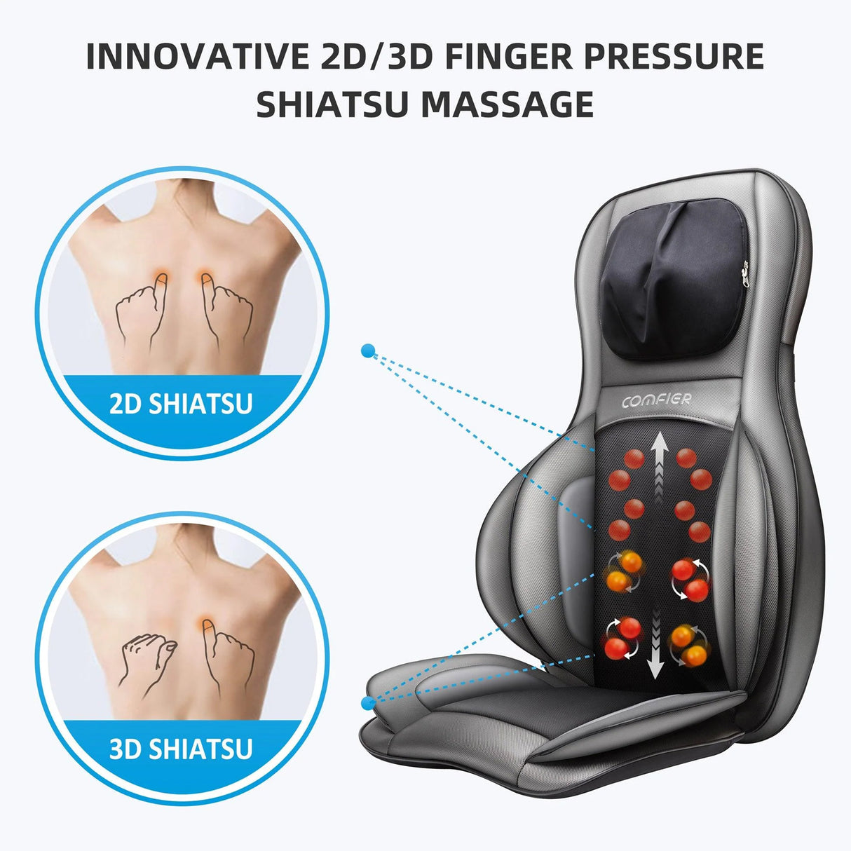 Shiatsu Neck & Back Massager with Heat & Air Compression, APP Control Massage Chair Pad by COMFIER