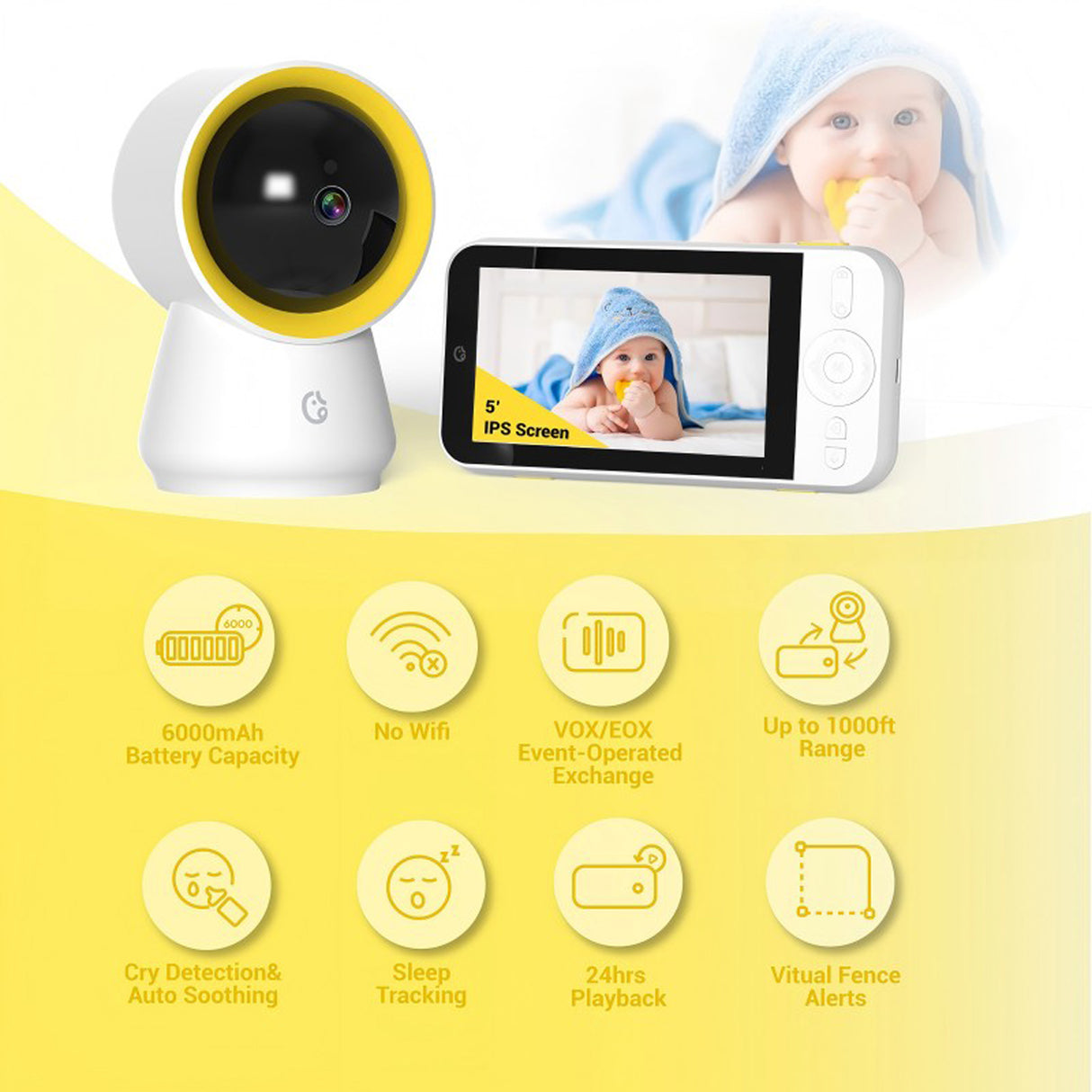 Baby Monitor Camera with 5 Inch Monitor, Non Wifi 1000ft Range AI Smart Baby Monitor by Ellie