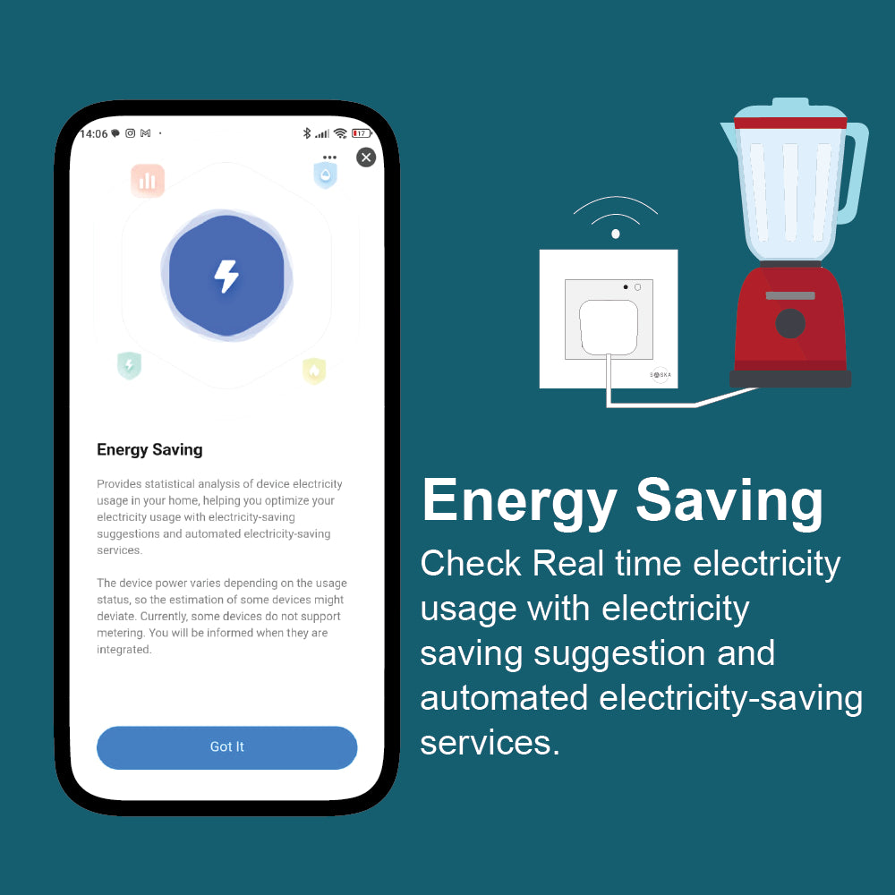 Saska Smart Wall Socket Single | Smart Socket | SASKA Trading