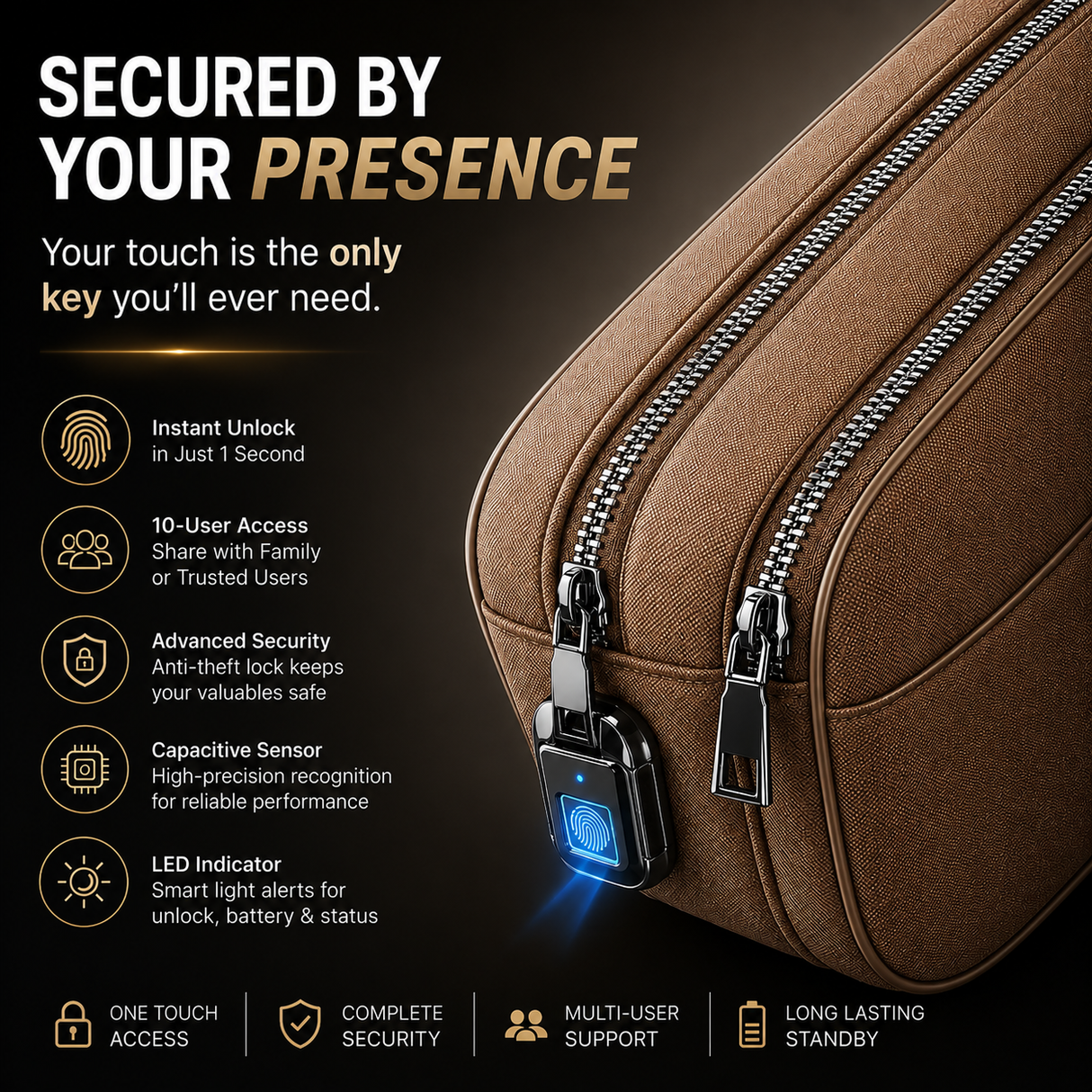Smart Fingerprint Lock Storage Bag, Anti-Theft Security Pouch Valencia by Green Lion