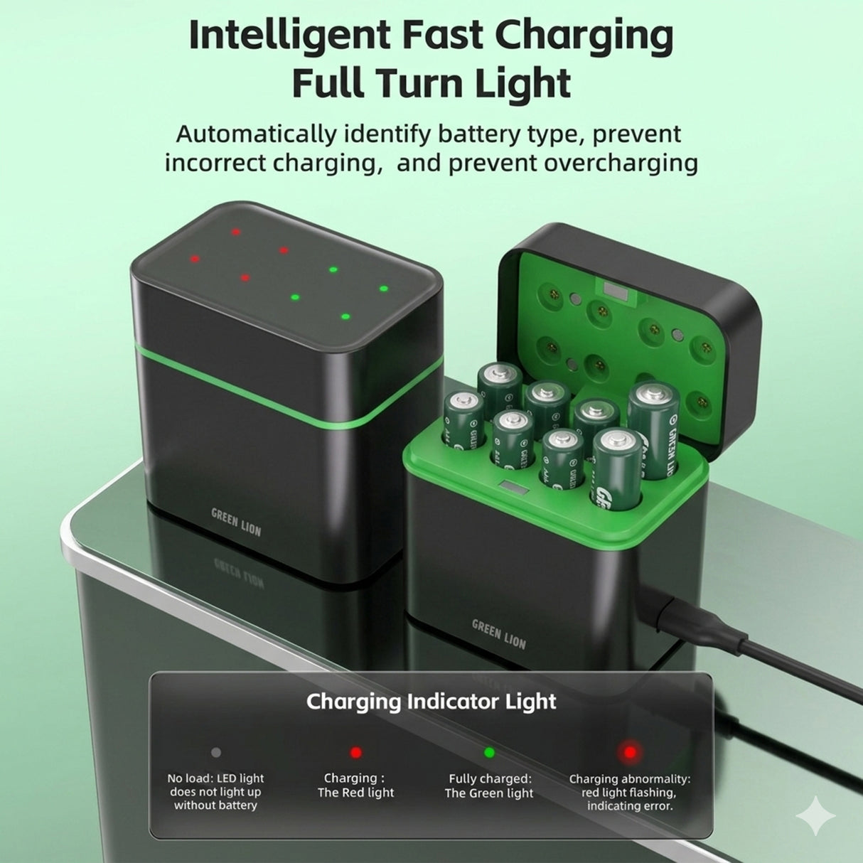 قاعدة شحن بطاريات AA وAAA بجهد 1.5 فولت ليثيوم مع منفذ USB-C موديل من Green Lion