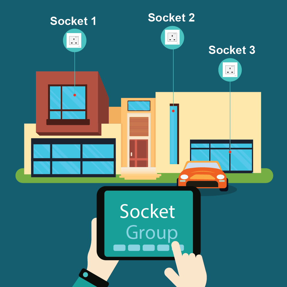 Saska Smart Wall Socket Single | Smart Socket | SASKA Trading