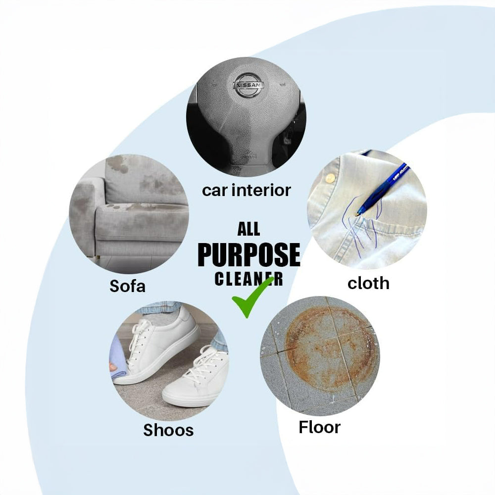 All Purpose Cleaner – Multi-Surface Deep Cleaning Spray for Cars, Home & Fabrics by Shinora Plus