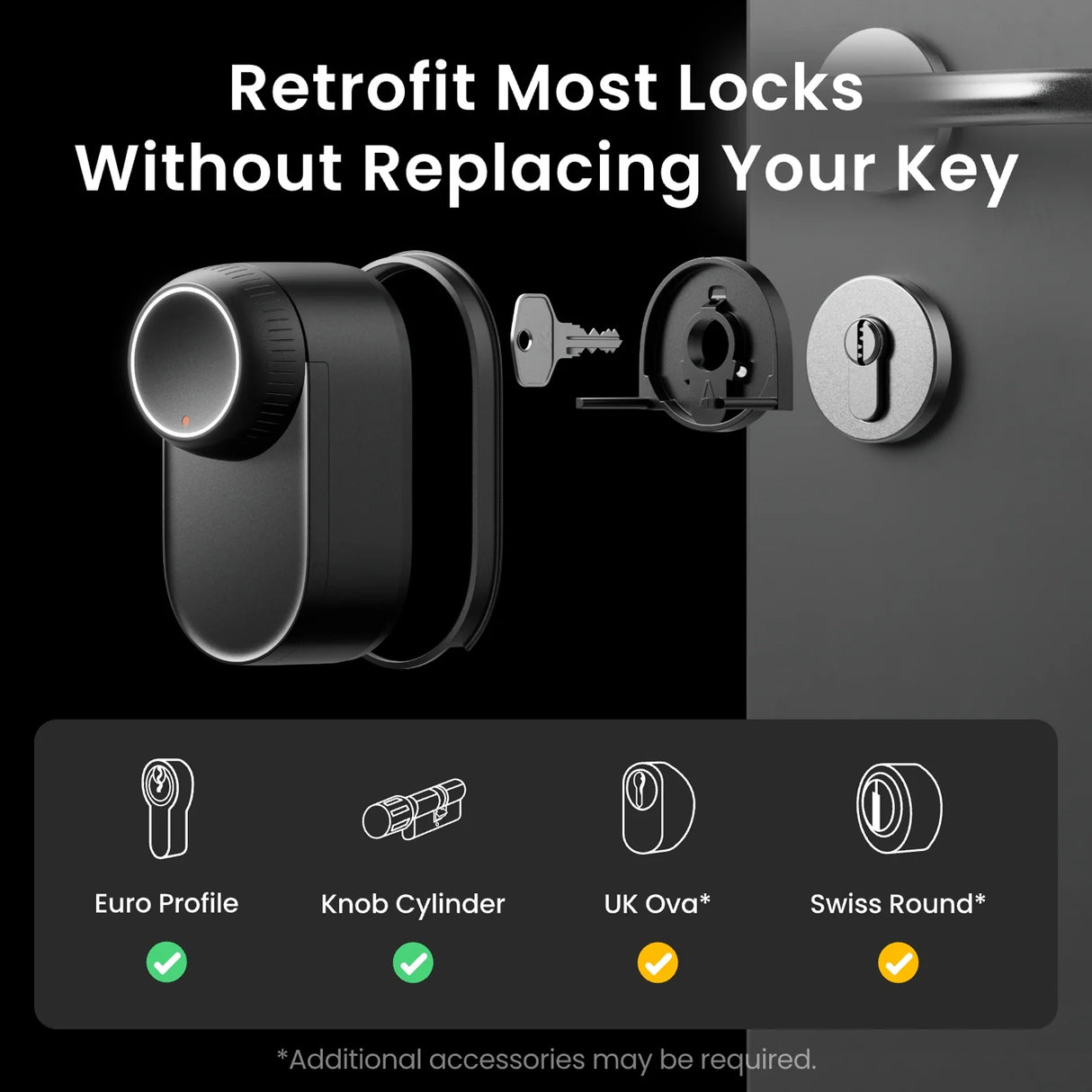 Smart Lock Ultra by SwitchBot | smart lock | SASKA Trading