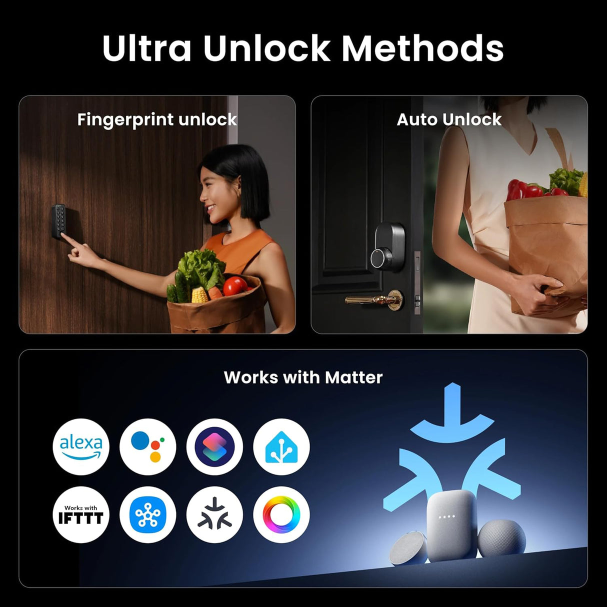 Smart Lock Ultra by SwitchBot | smart lock | SASKA Trading