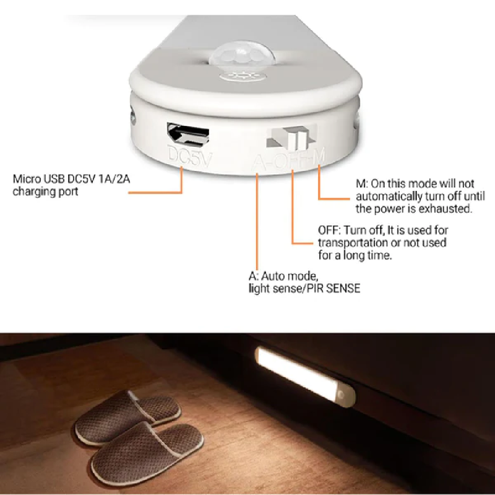 Motion Sensor Cabinet Light | Under Cabinet LED Light | SASKA Trading