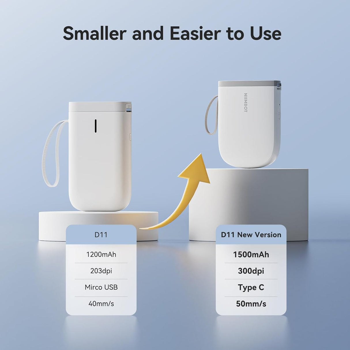 NIIMBOT D11_H Upgraded Portable Thermal Label Printer with 1 Roll Tape | Label Printer | SASKA Trading