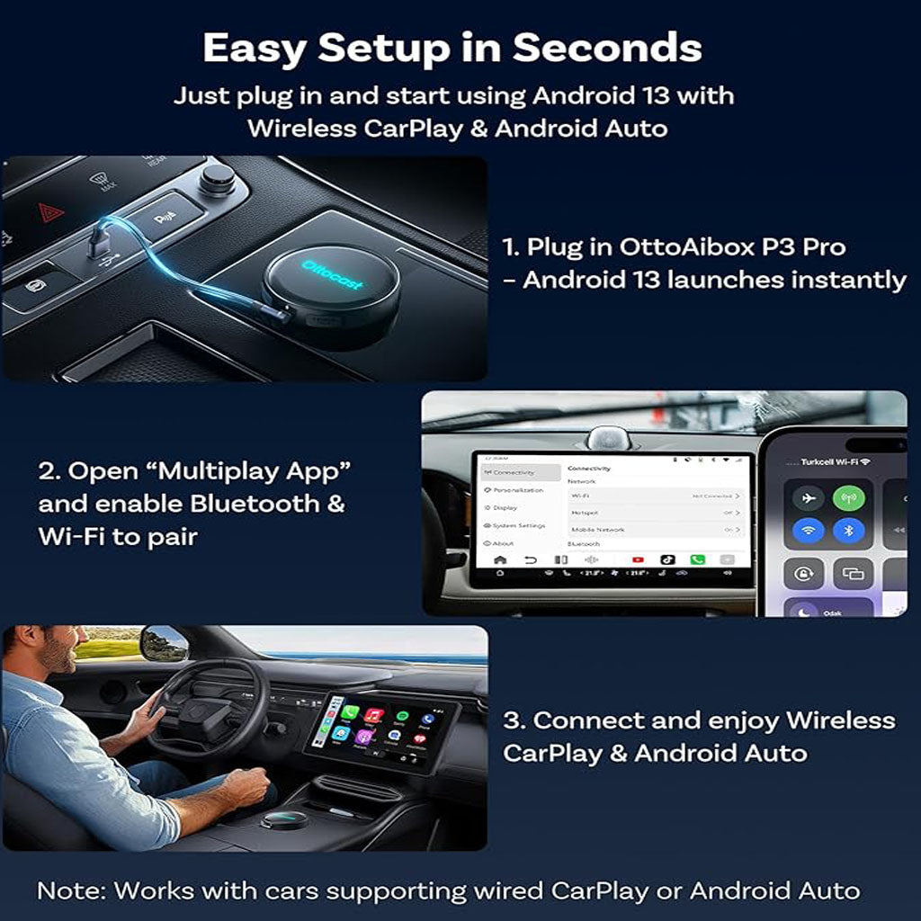 New P3 Pro CarPlay AI Box 3-in-1 Wireless CarPlay & Android Auto Adapter with Android 13 8GB+128GB HDMI Output 5G WiFi by Ottocast