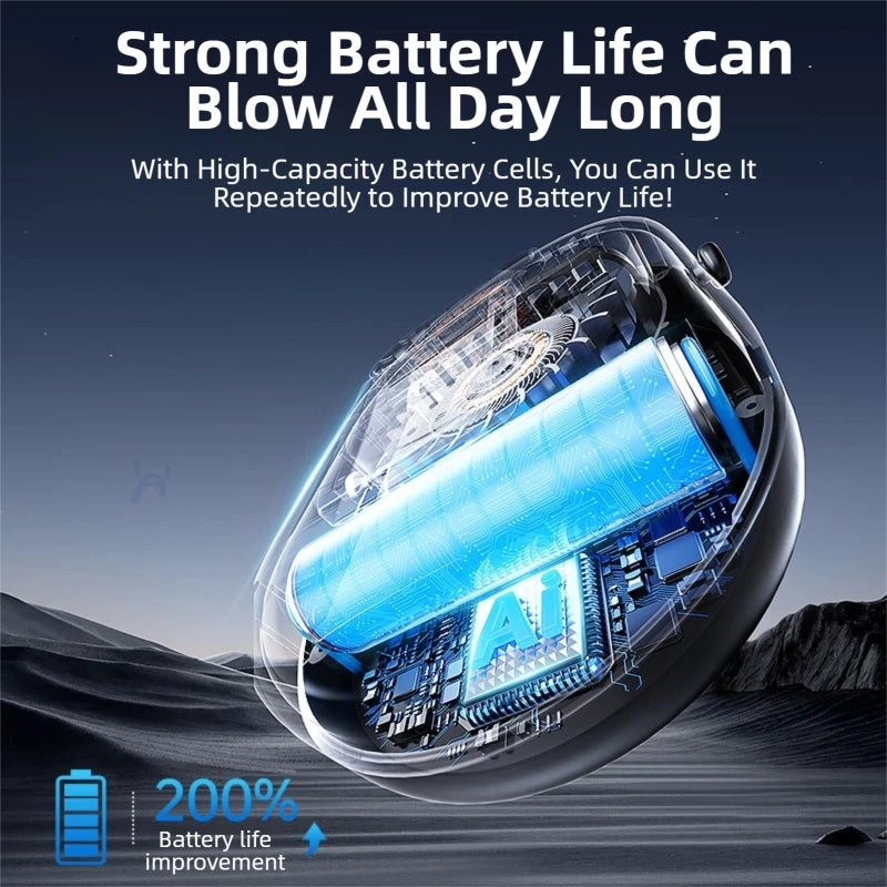 4-Speed Hanging Waist & Neck Fan with Digital Display | Portable Fan | SASKA Trading