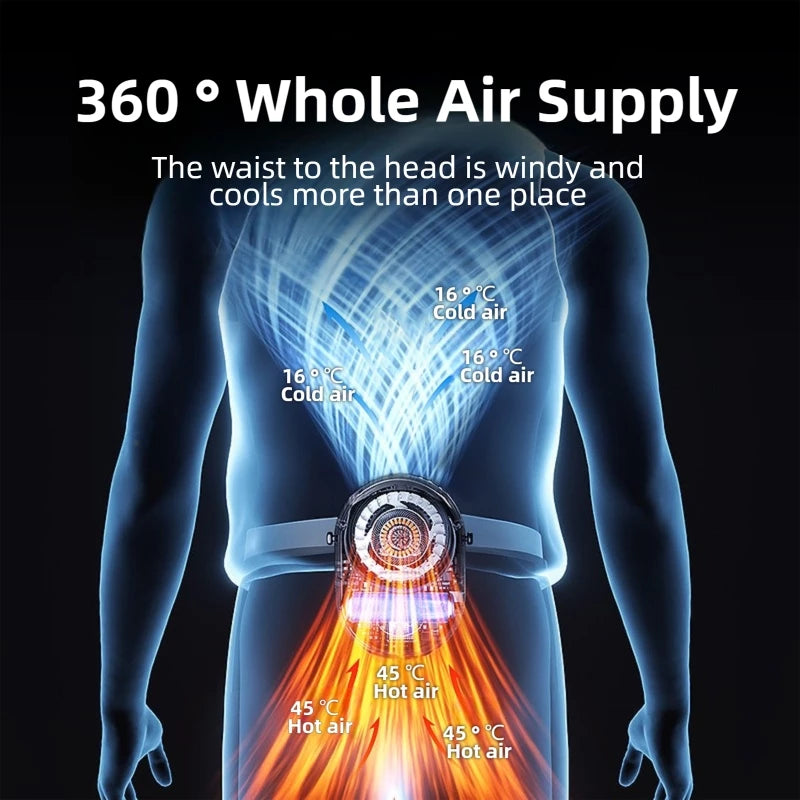 4-Speed Hanging Waist & Neck Fan with Digital Display | Portable Fan | SASKA Trading