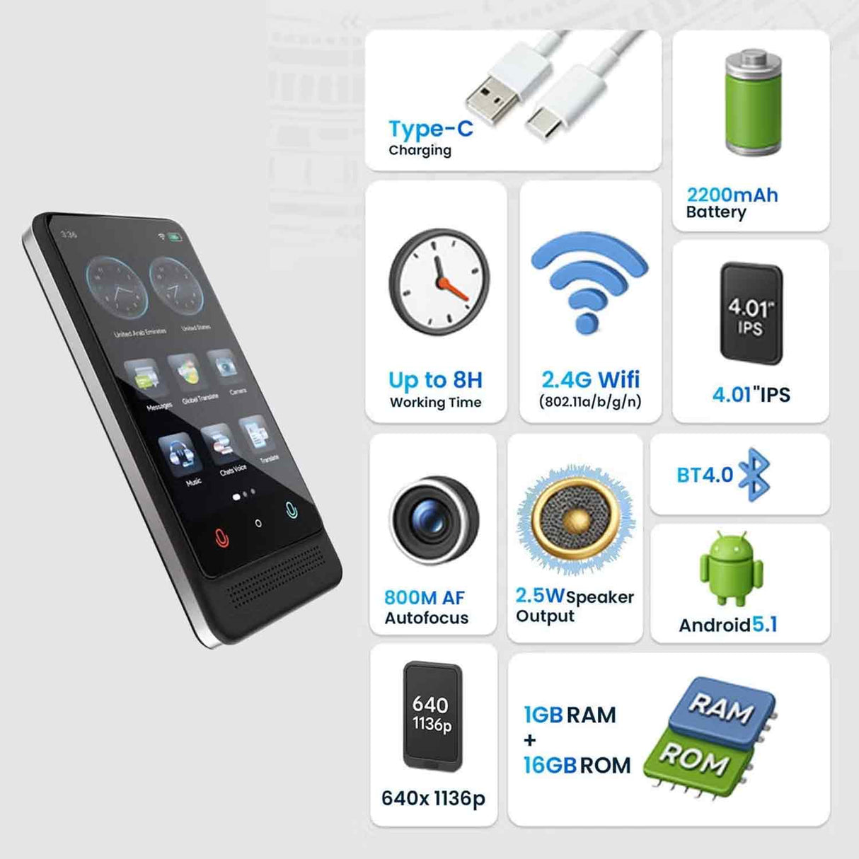 Fluente Smart Translator with Real-Time Photo and Voice Translation Supports 21 offline and 137 online Language by Powerology